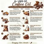 8 uses of coffee oil