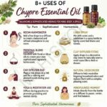 8 uses of chypre essential oil