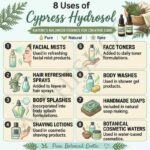 8 uses of cypress hydrosol