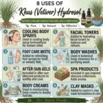 8 uses of khus vetiver hydrosol