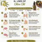 8 uses of olive oil