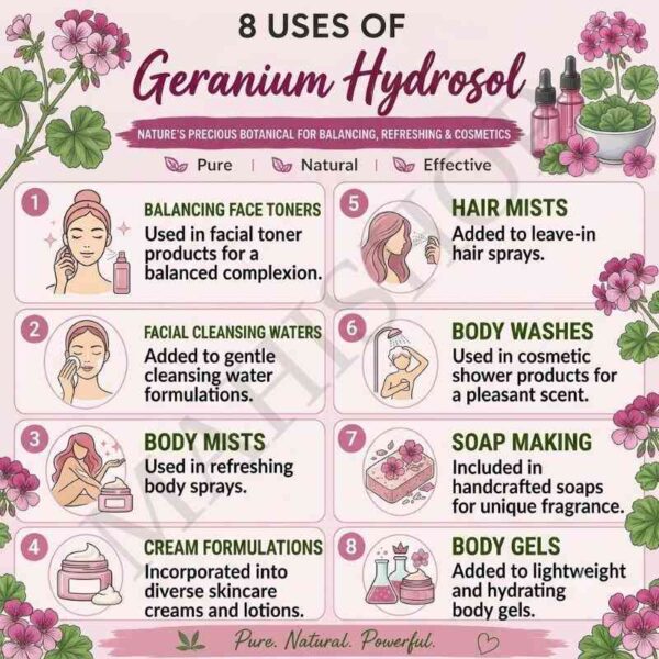 8 uses of geranium hydrosol