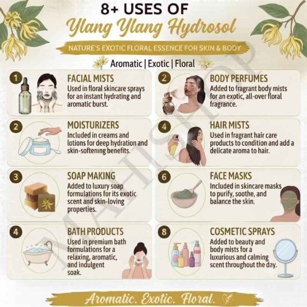 8 uses of ylang ylang hydrosol
