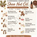 8 uses of shea nut oil