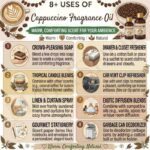 8 uses of cappuccino fragrance oil