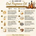 8 uses of oud fragrance oil