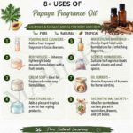 8 uses of papaya fragrance oil