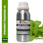 Spearmint Fragrance Oil 1000ml
