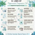 8 uses of peppermint fragrance oil